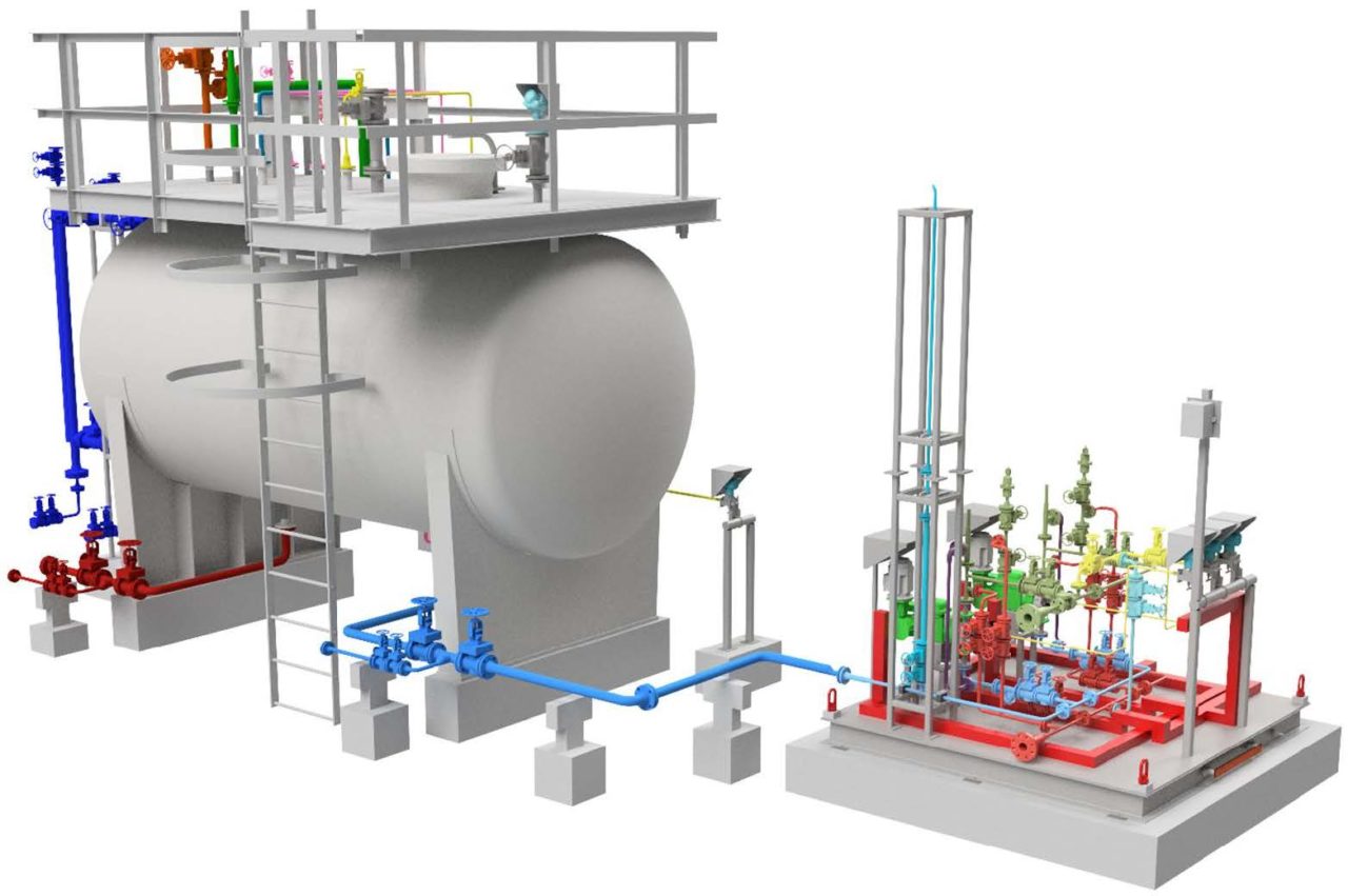 Solutions: Custom Engineered Process Equipment | Americhem